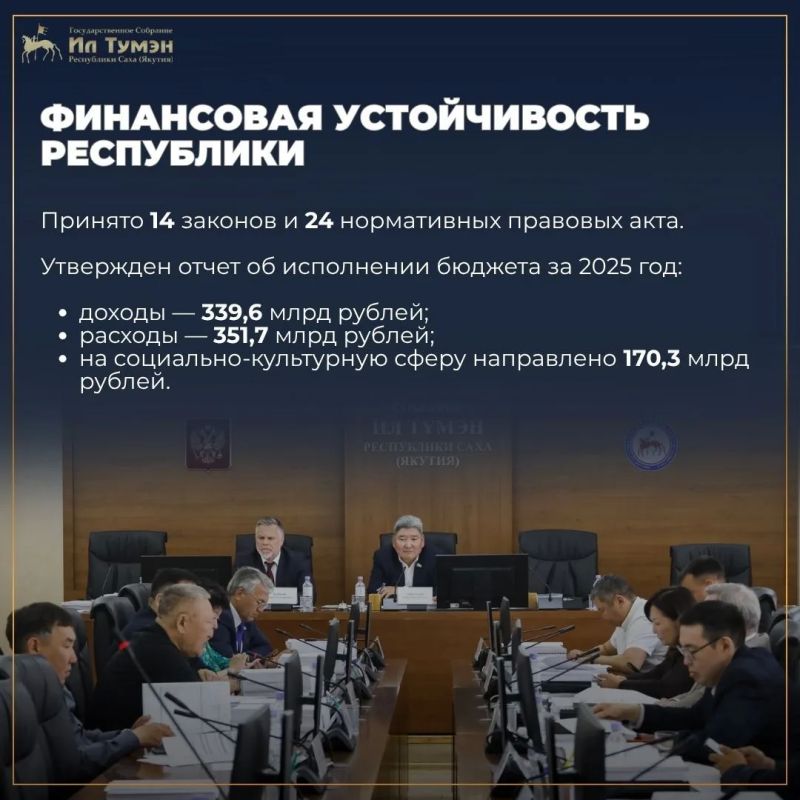 Итоги весенней сессии Ил Тумэн – 2026 Итоги весенней сессии Ил Тумэн – 2026