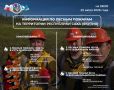 ОПЕРАТИВНАЯ ИНФОРМАЦИЯ О ЛЕСОПОЖАРНОЙ ОБСТАНОВКЕ В ЯКУТИИ