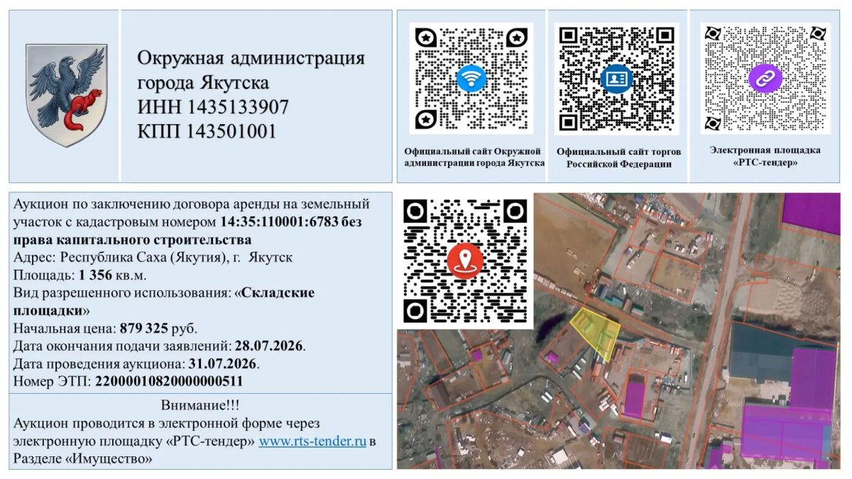 Уважаемые инвесторы и предприниматели! Уважаемые инвесторы и предприниматели!