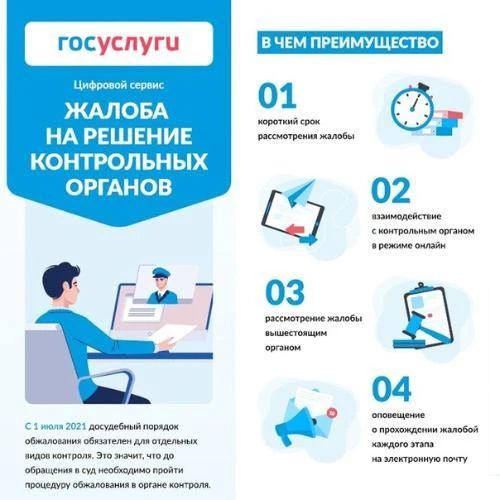 Управление госстройжилнадзора РС(Я) напоминает, что судебное обжалование решений, действий (бездействий) контрольно-надзорного органа и его должностных лиц, возможно только после их досудебного обжалования