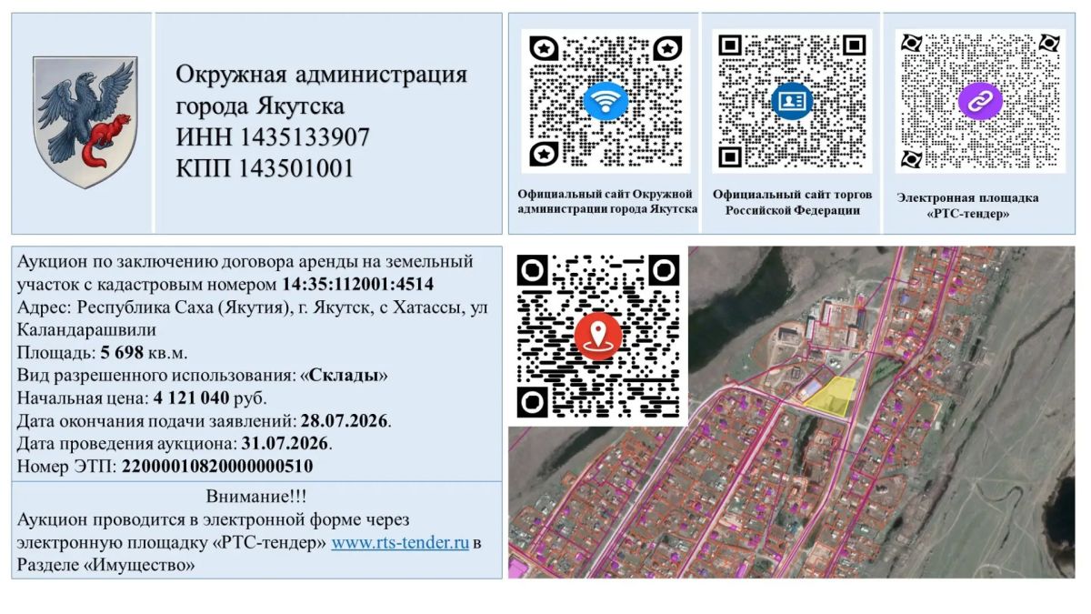 Уважаемые инвесторы и предприниматели! Уважаемые инвесторы и предприниматели!