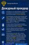 Дежурный прокурор. Прокуратура в МАХ