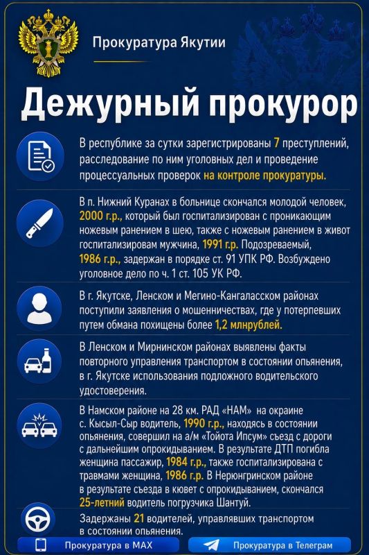 Дежурный прокурор