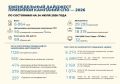 Подходит к концу пятая неделя приёмной кампании в учреждениях среднего профессионального образования Якутии