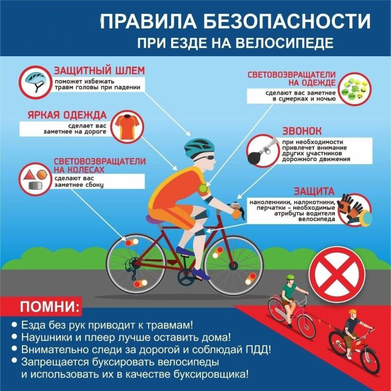 Безопасность на СИМ и велосипедах Безопасность на СИМ и велосипедах