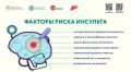 Инсульт: как распознать, предотвратить и сохранить качество жизни