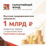 Якутские предприниматели привлекли более 1 млрд рублей кредитных средств с поручительством Гарантийного фонда