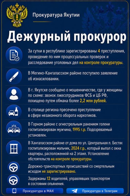 Дежурный прокурор. Прокуратура в МАХ