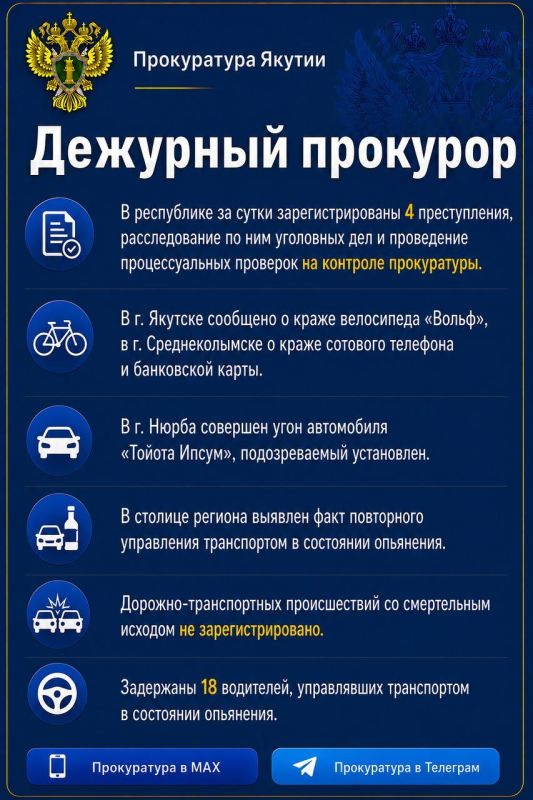 Дежурный прокурор. Прокуратура в МАХ
