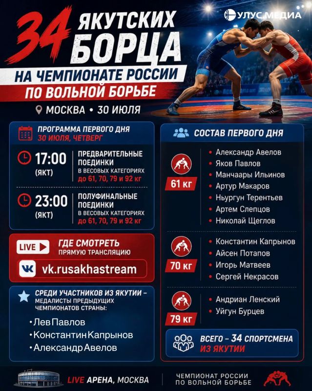 34 якутских борца участвуют на чемпионате России по вольной борьбе в Москве