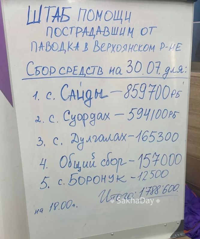 К вечеру после рабочего дня в пункте приема гуманитарной помощи для пострадавших от паводковых вод в Верхоянском улусе на Орджоникидзе, 10 людей и грузов стало ощутимо больше К вечеру после рабочего дня в пункте приема гуманитарной помощи для пострадавших от паводковых вод в Верхоянском улусе на Орджоникидзе, 10 людей и грузов стало ощутимо больше
