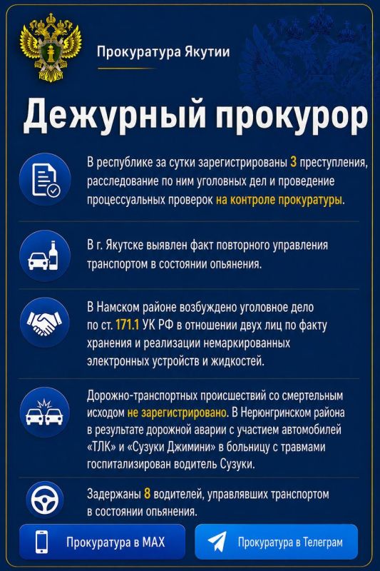 Дежурный прокурор. Прокуратура в МАХ