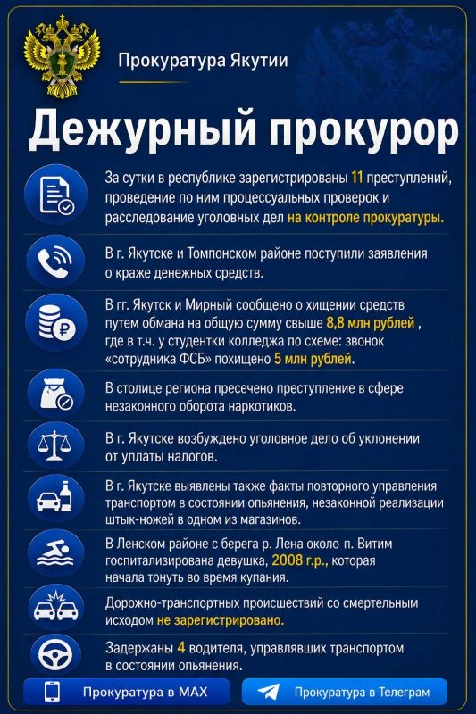 Дежурный прокурор