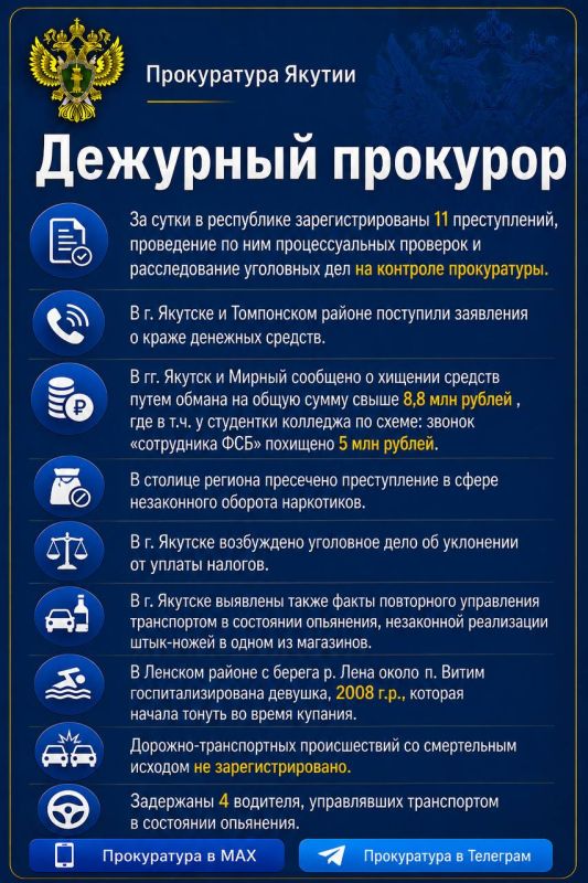 Дежурный прокурор. Прокуратура в МАХ