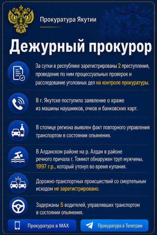 Дежурный прокурор. Прокуратура в МАХ