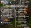 ОПЕРАТИВНАЯ ИНФОРМАЦИЯ О ЛЕСОПОЖАРНОЙ ОБСТАНОВКЕ В ЯКУТИИ