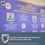 Плановые отключения энергоресурсов в Якутске 4 августа 2026 года