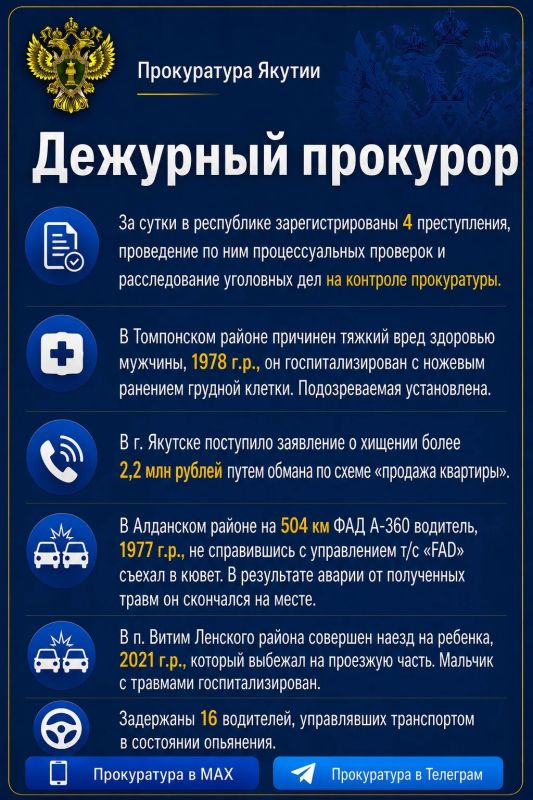 Дежурный прокурор