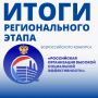 Завершился региональный этап Всероссийского конкурса «Российская организация высокой социальной эффективности» и определены победители: