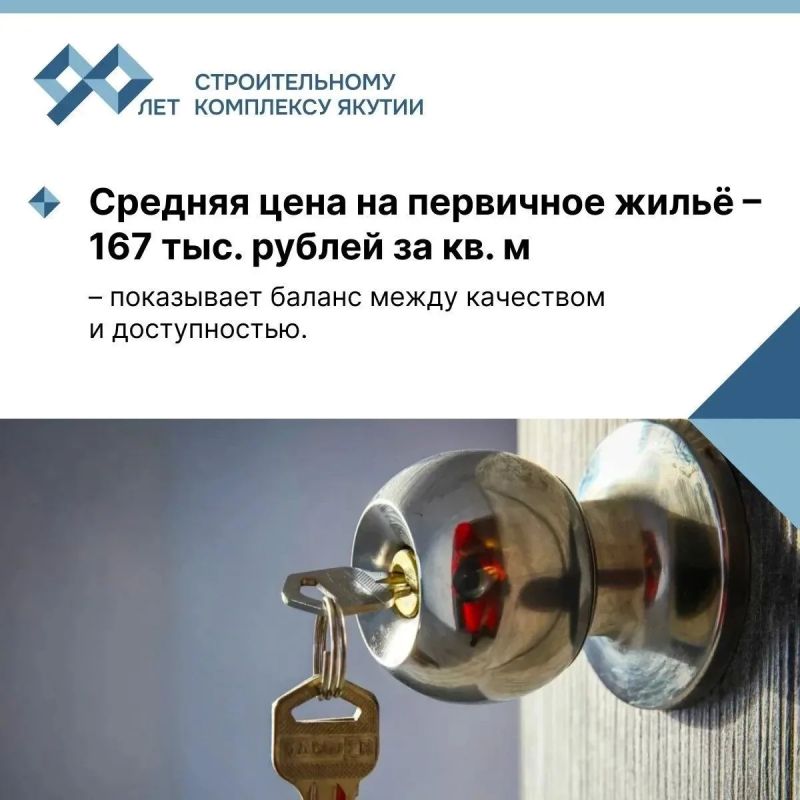 Строительный комплекс Якутии отмечает свое 90-летие! Строительный комплекс Якутии отмечает свое 90-летие!