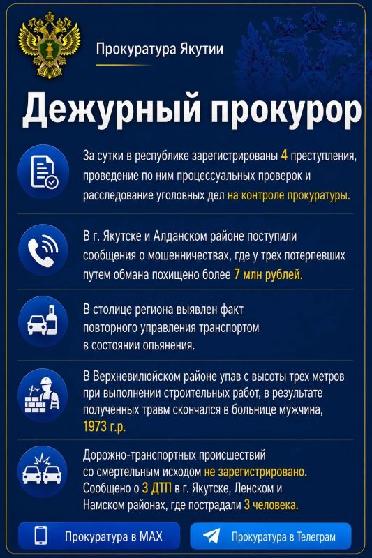 Дежурный прокурор