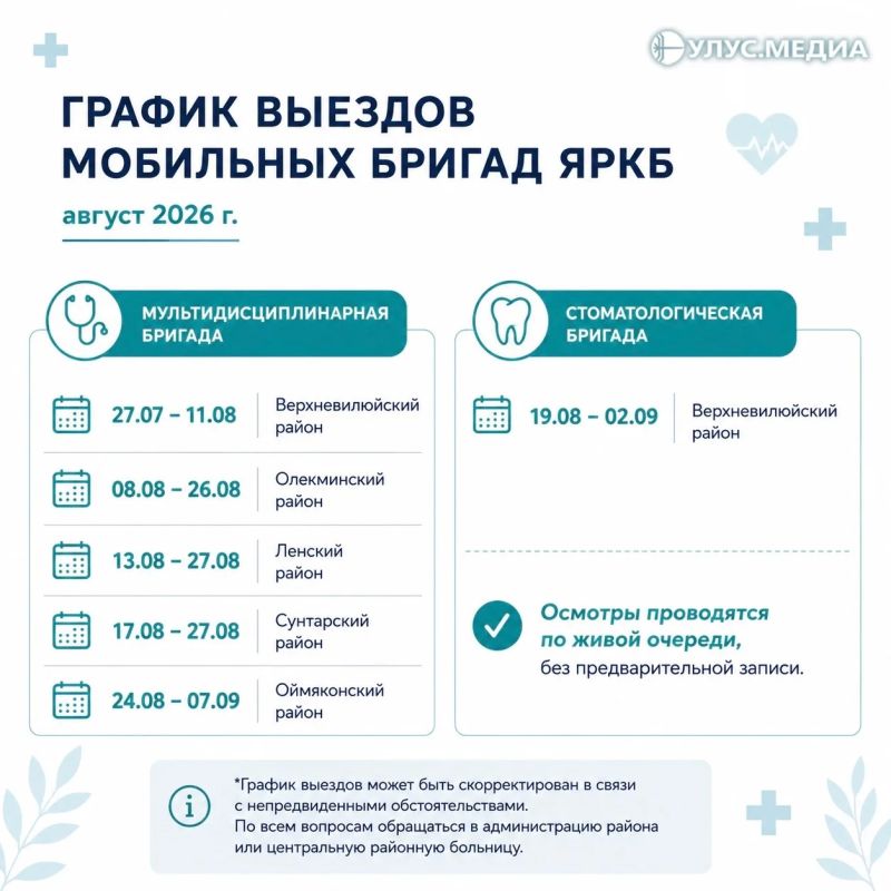 Опубликован августовский график выездов мобильных бригад ЯРКБ