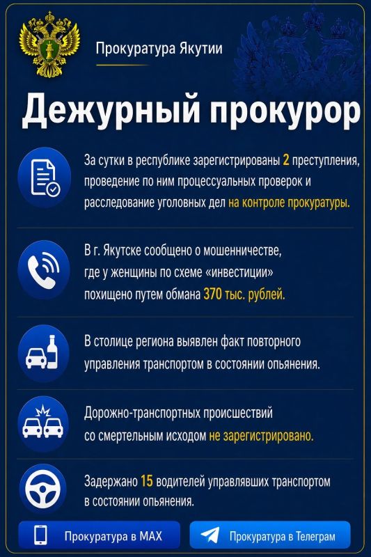 Дежурный прокурор