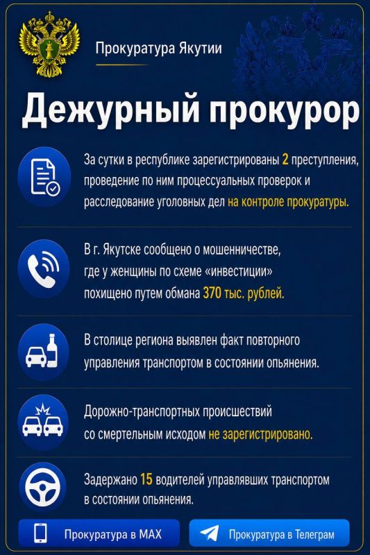 Дежурный прокурор. Прокуратура в МАХ