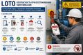 «Бережливые технологии»: LOTO — безопасность при обслуживании оборудования