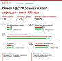 Главная задача — обеспечивать бесперебойную работу коммунальных систем в экстремальном климате