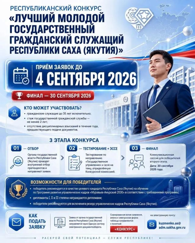 Стартует республиканский конкурс «Лучший молодой государственный гражданский служащий Республики Саха (Якутия)»