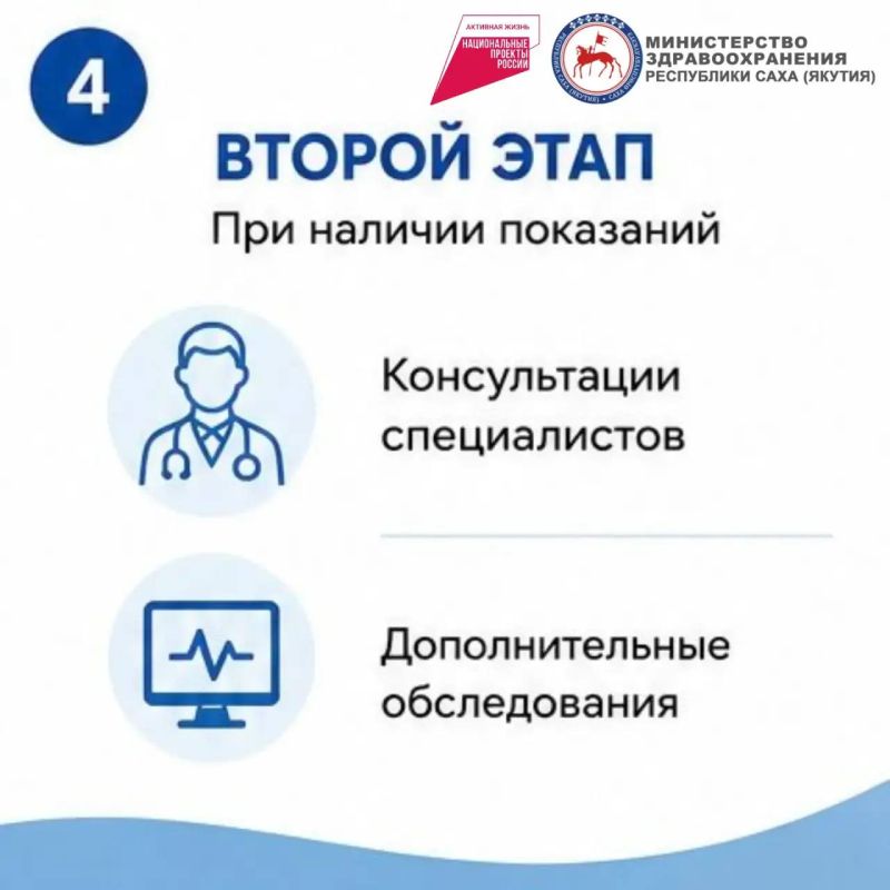 Пройдите летний чек-ап здоровья Пройдите летний чек-ап здоровья
