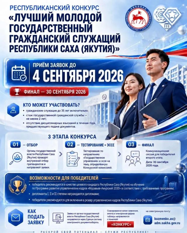 В целях мотивации профессионального развития молодых государственных гражданских служащих Республики Саха (Якутия), повышения престижа государственной гражданской службы Республики Саха (Якутия) в 2026 году организован...