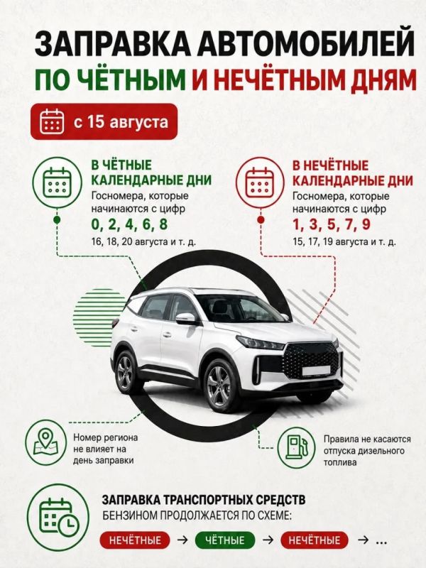 С сегодняшнего дня на АЗС Калужской области начинает действовать система «чет/нечет»