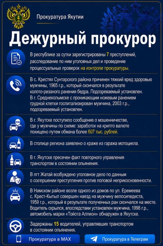 Дежурный прокурор. Прокуратура в МАХ