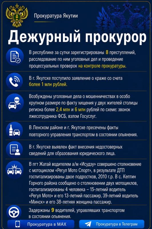 Дежурный прокурор