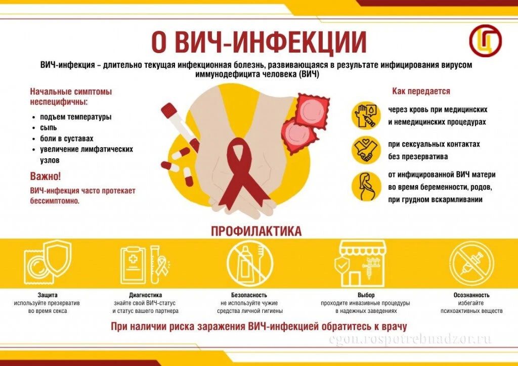 Есть ли связь между временем года и риском заражения ВИЧ?
