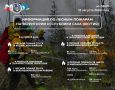 ОПЕРАТИВНАЯ ИНФОРМАЦИЯ О ЛЕСОПОЖАРНОЙ ОБСТАНОВКЕ В ЯКУТИИ