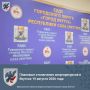 Плановые отключения энергоресурсов в Якутске 19 августа 2026 года