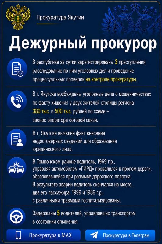 Дежурный прокурор. Прокуратура в МАХ