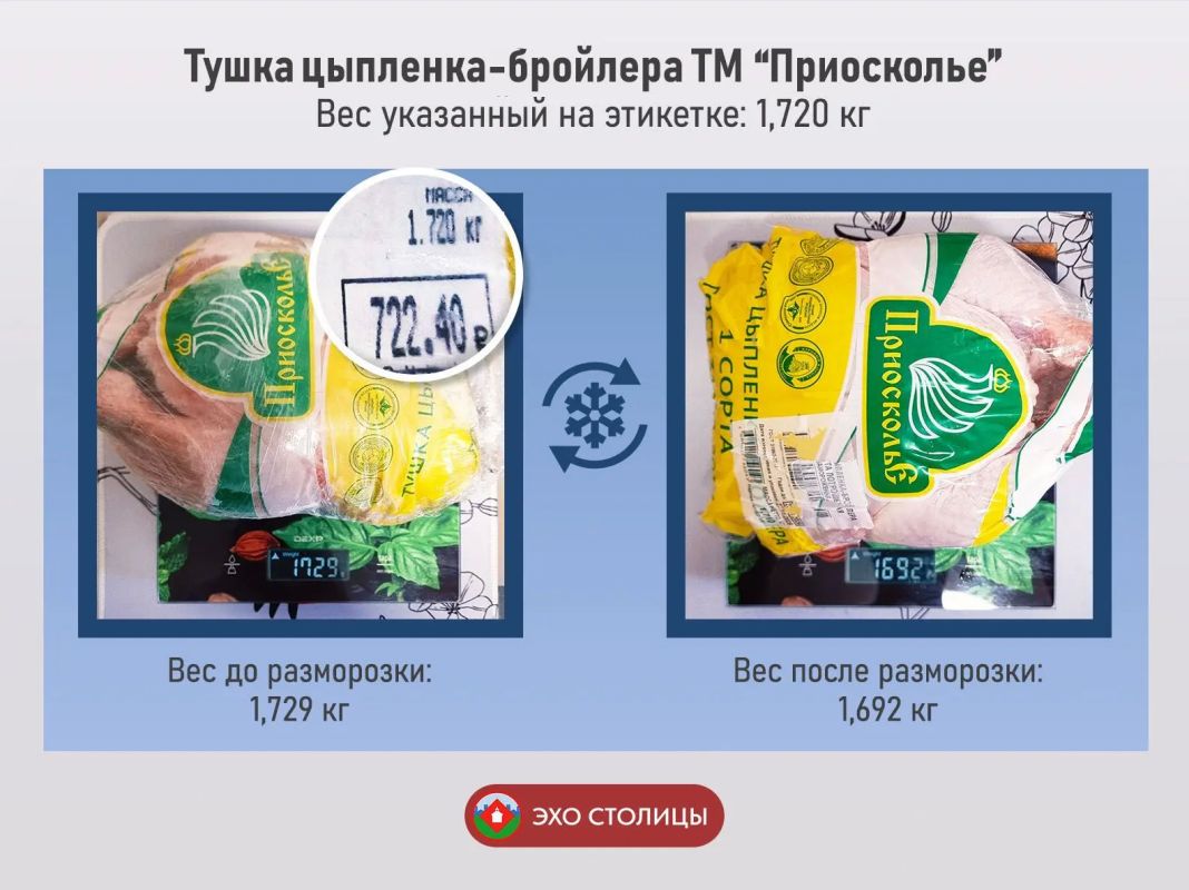 Куриный эксперимент: платим за мясо или за воду? Куриный эксперимент: платим за мясо или за воду?