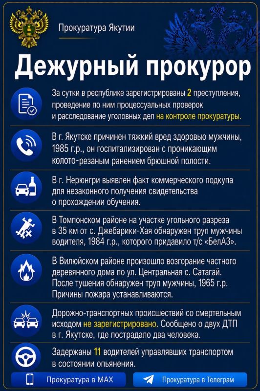Дежурный прокурор
