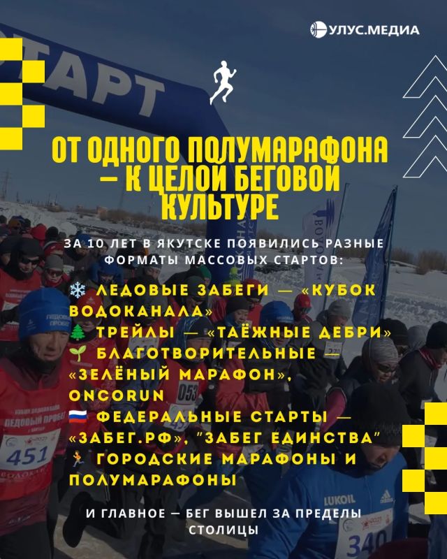 От одного полумарафона до десятков стартов: беговой бум в Якутии От одного полумарафона до десятков стартов: беговой бум в Якутии