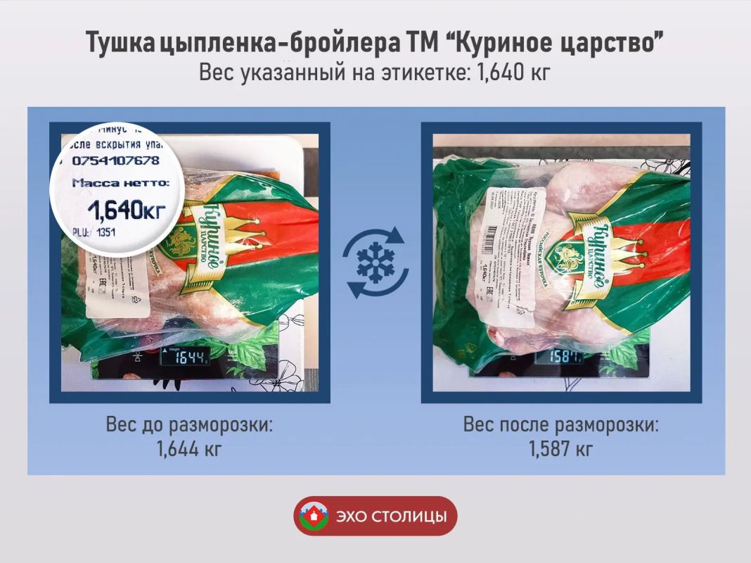 Куриный эксперимент: платим за мясо или за воду? Куриный эксперимент: платим за мясо или за воду?
