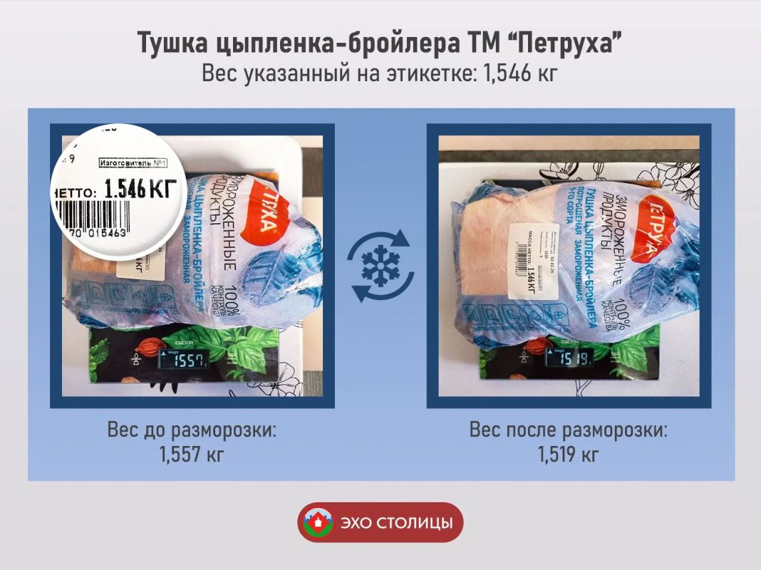 Куриный эксперимент: платим за мясо или за воду?