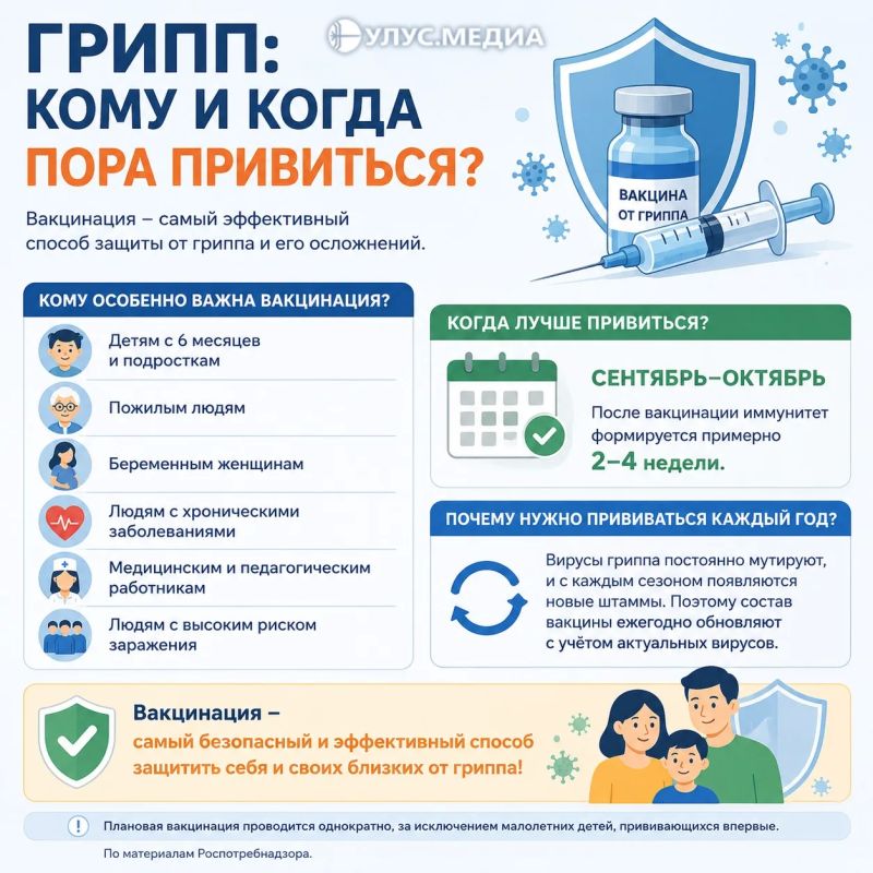 Готовимся к сезону гриппа. Осенью традиционно начинается сезонный подъём заболеваемости ОРВИ и гриппом