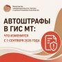С 1 СЕНТЯБРЯ 2026 ГОДА – АВТОШТРАФЫ ЗА МАРКИРОВКУ