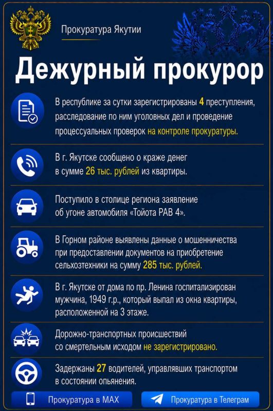Дежурный прокурор. Прокуратура в МАХ