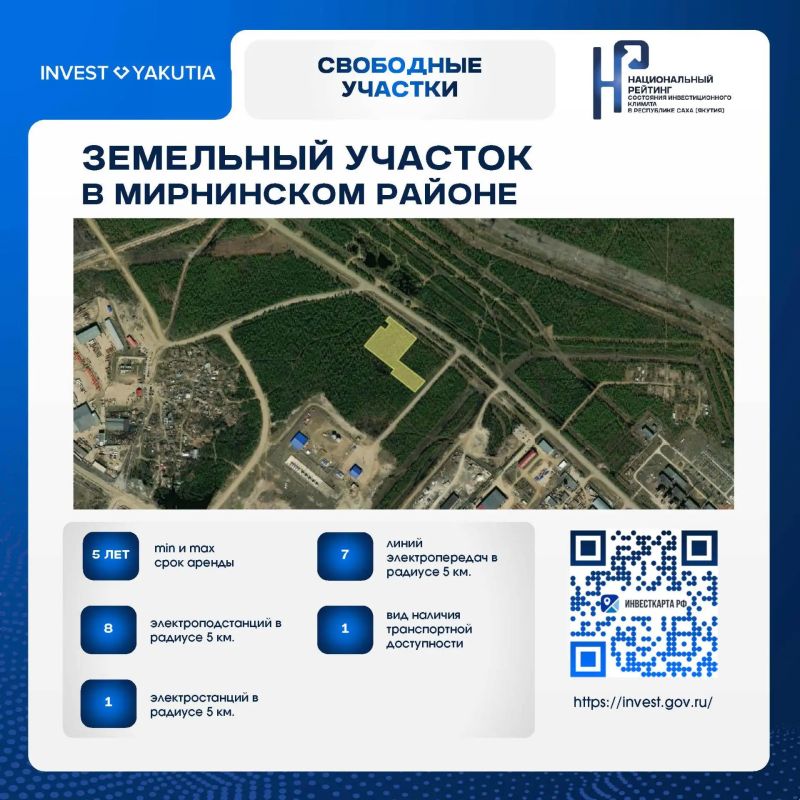 Уважаемые инвесторы и предприниматели!