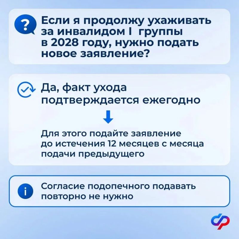 С 1 января 2027 года уход за нетрудоспособными будет подтверждаться по-новому С 1 января 2027 года уход за нетрудоспособными будет подтверждаться по-новому